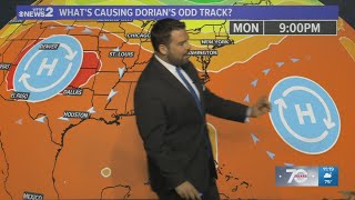 Celebrity Tracking Dorian: Why Did Dorian Stall Over the Bahamas? Profile