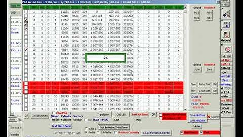 Hitachi Fast Cut Minizone