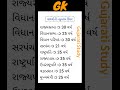 Gk | ગુજરાતી જનરલ નોલેજ | Gk in gujarati #forest #gk #general knowledge #policebharati #gpsc #dyso