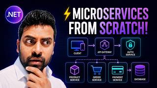 Microservices Architecture in .NET From Scratch Step-by-Step Guide | Part 5