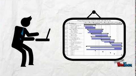 Kimble Internal Training Site