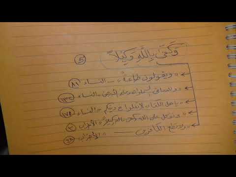 مواضع وكفى بالله وكيلا متشابهات القران الكريم