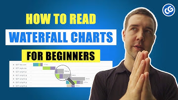 How to Read Waterfall Charts? (Understand your Site Speed)