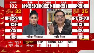 Gujarat exit Poll Result 2022: देखें किसने मारी बाजी | BJP | Congress | AAP | C voter exit poll