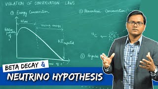 Beta Decay & Neutrino Hypothesis !! (VIOLATION of Conservation Laws)