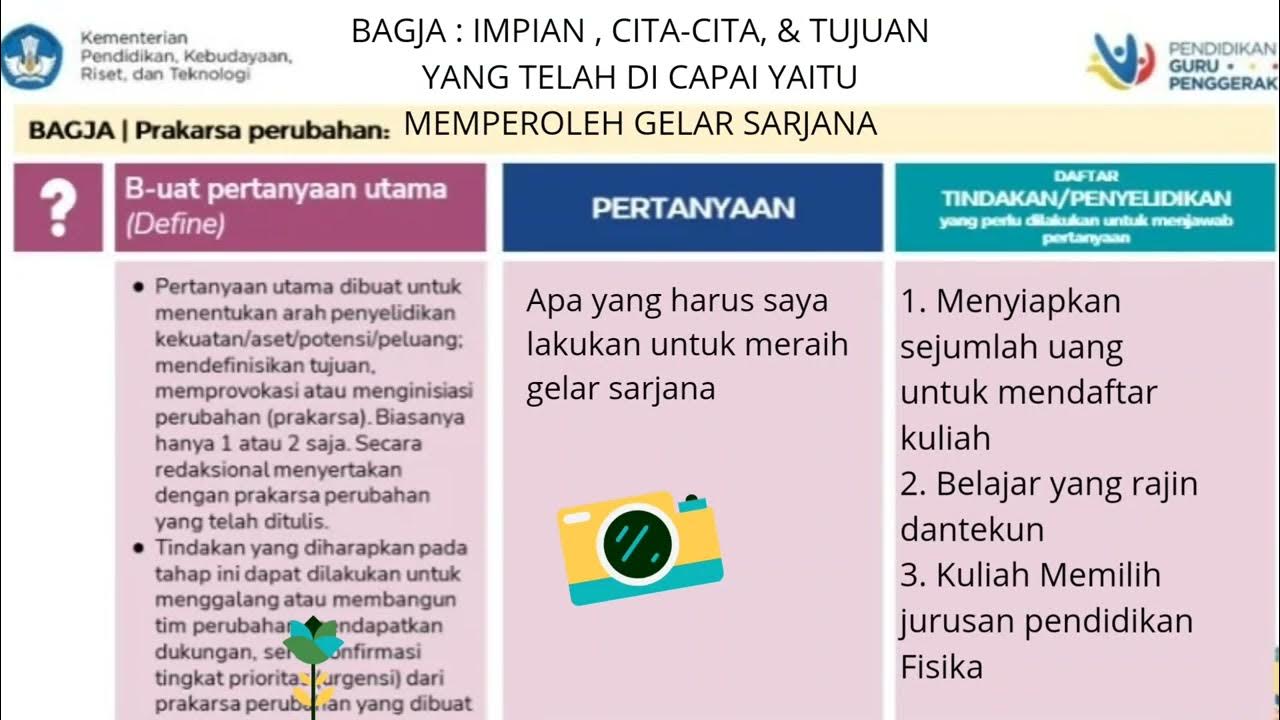 REFLEKSI MANDIRI KANVAS BAGJA Modul 1.3 VISI GURU PENGERAK #