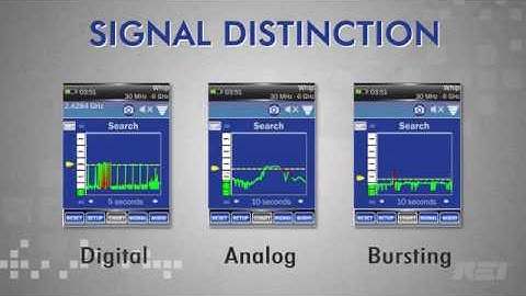 Andre Near-field detection receiver for detection of electronic devices