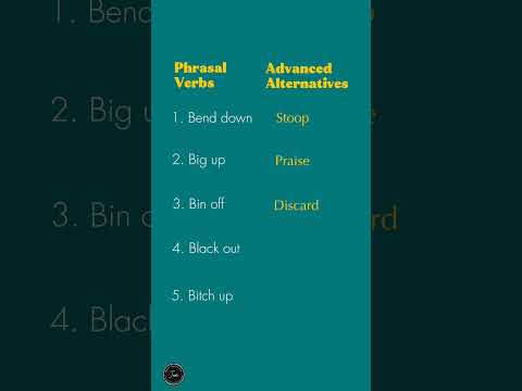 Unlock Fluent English: