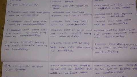 Diploma Power electronics | Single pulse, Multiple pulse & Sinusoidal pulse width modulation