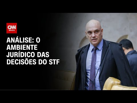 Análise: As decisões