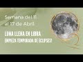 ASTROLOGIA ABRIL ✅ LUNA LLENA EN LIBRA Clima Astral del 11 al 17 de Abril