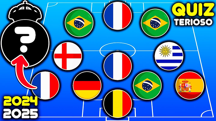 ADIVINA el CLUB de FÚTBOL por el PAÍS de sus JUGADORES ⚽🏆 ADIVINA el EQUIPO TEMPORADA 2024-2025 QUIZ