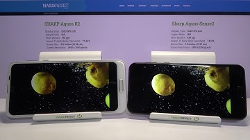 Sharp Aquos R2 vs Sharp Aquos Sense 2 - Display Test