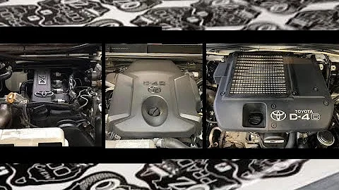 The BEST ENGINE Which one and all the reasons why