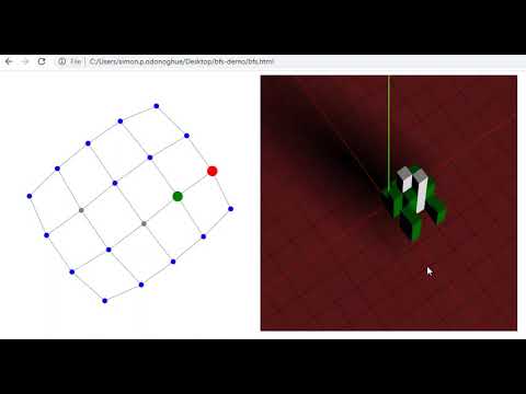 Breadth-First Search (BFS) with D3 & Three.js Visualisation