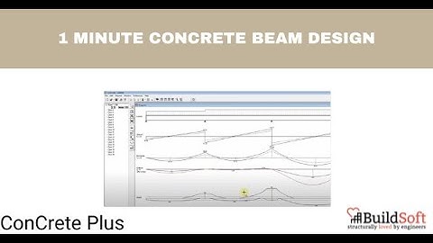 1 minute Concrete Beam Design