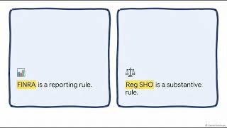 Short-Interest Reporting - series24 Exam Prep