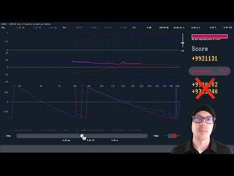 Getting Started with Phase Invaders: Score