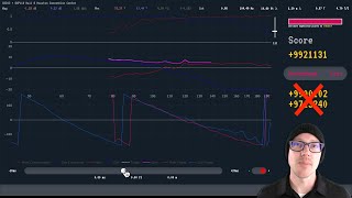 Getting Started with Phase Invaders: Score