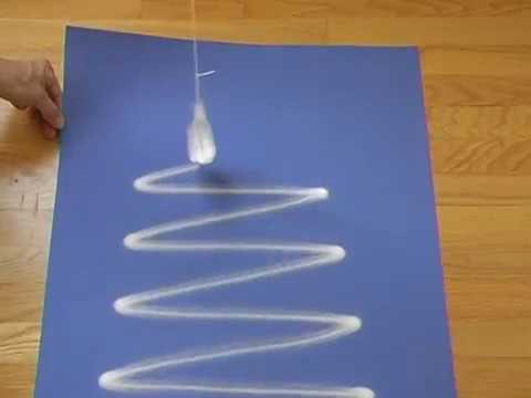 How to see damped oscillations.
