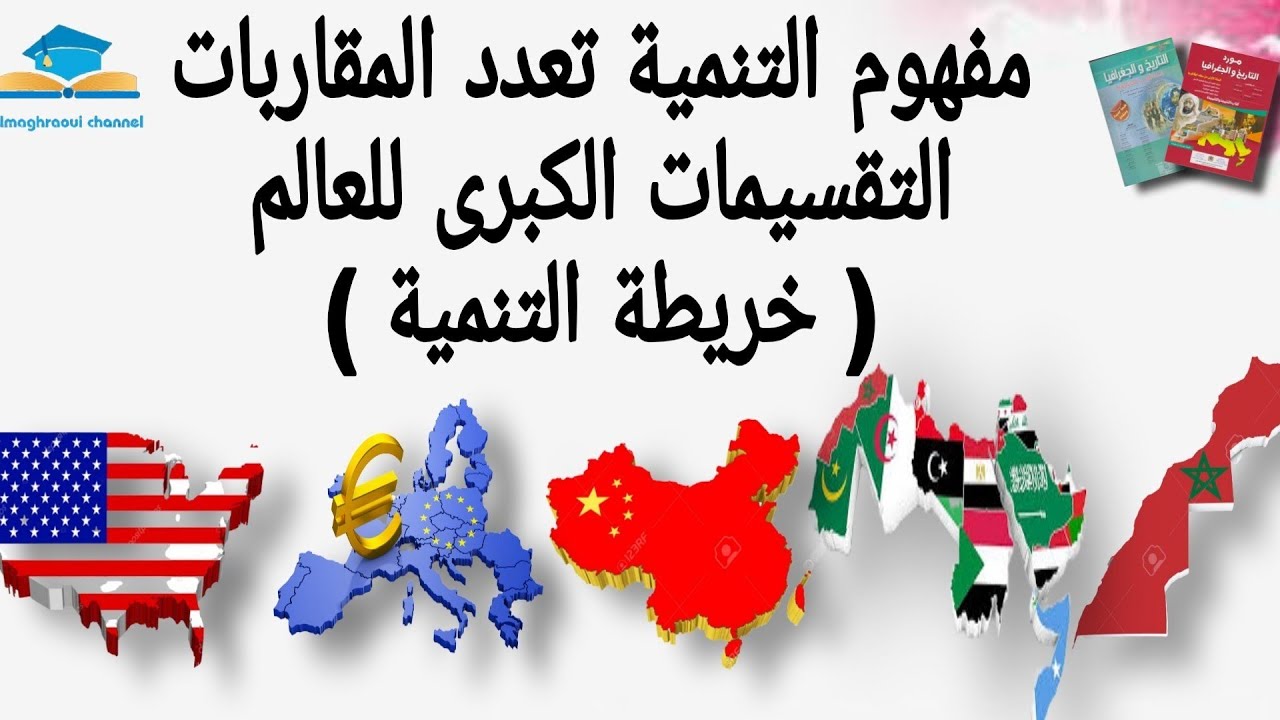 خطاطة درس مفهوم التنمية تعدد المقاربات ، التقسيمات الكبرى للعالم ( مبسط)