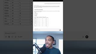 Celebrity Create Beautiful #Barplots from Reddit with #ChatGPT and Python Profile