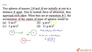 Two spheres of masses 2M and M are initially at rest at a distance R apart. Due to mutual force ...
