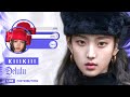 KIIIKIII DELULU Line Distribution