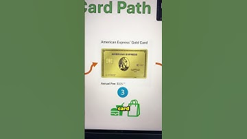 HERES the Exact Order to Get Amex Credit Cards… #creditcard #amex