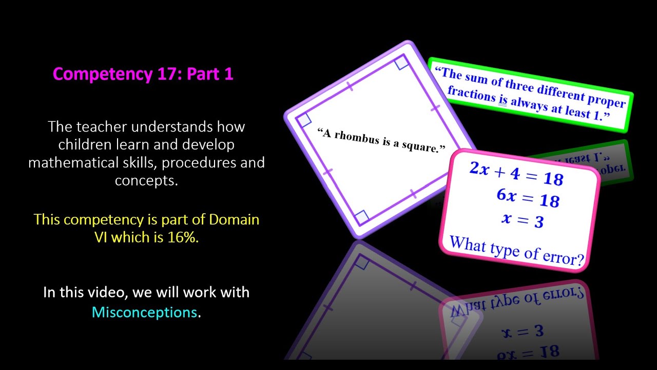 TExES 4-8 (115) Math Exam Competency 17: Part 1