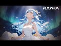 NeilA | My meaning