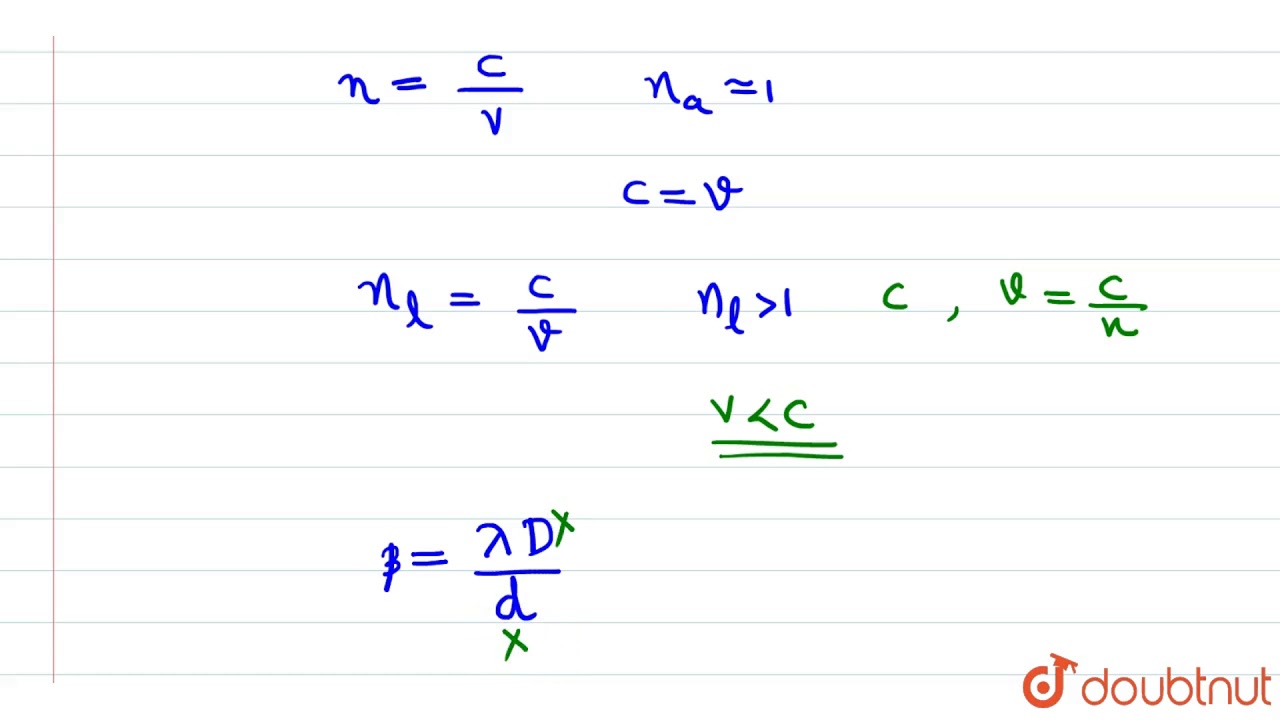 Assertion (A) : If the whole apparatus of YDSE is immersed in a liquid, then the fring
