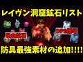 【フォージ/Forge】新エリア鉱石MOB心臓の倍率・能力まとめ【ROBLOX】