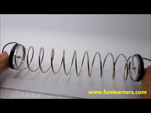 Video: Extension Spring