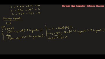 ICSE Class 9 Chapter 5 Operators in Java Part 1