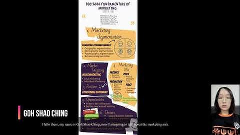 DBS5644 Group Assignment (Group 6)