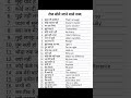 Daily use English sentences | daily English speaking sentences | English speaking | grammar