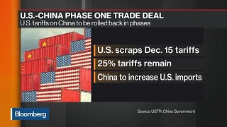 U.S., China Reach Phase One Deal