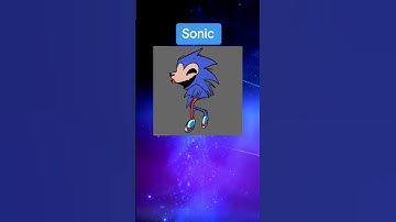 Guess the Video game character by the Ai Art