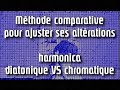 Harmonica diatonique, je m'entraîne à ajuster mes altérations à l'aide d'un chromatique.