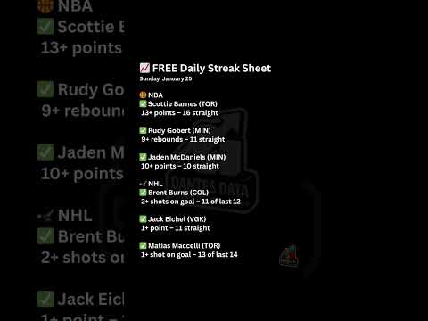Today’s NBA & NHL Player Prop Streaks (Jan 25)