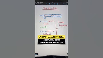 Entenda de uma vez por todas o endereço no CLP