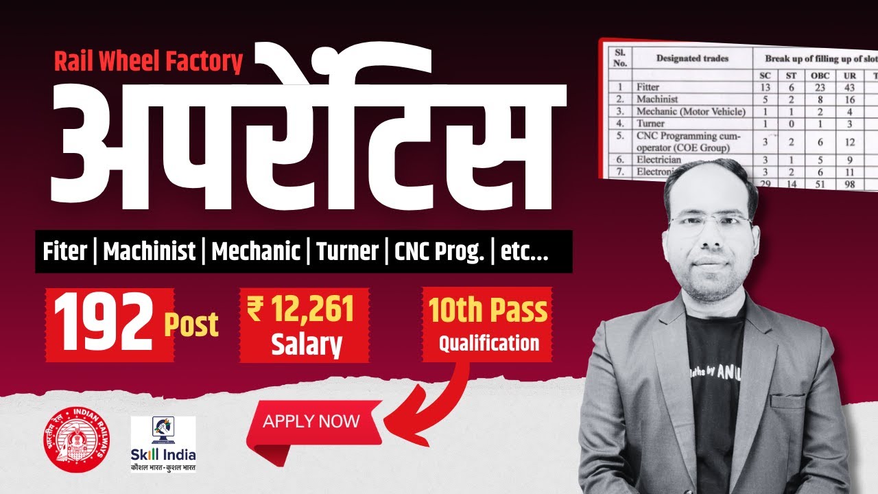 📢अपरेंटिस : RAIL WHEEL FACTORY || RWF Apprentices || Indian Railway ...