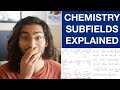 The Subfields of Chemistry Explained