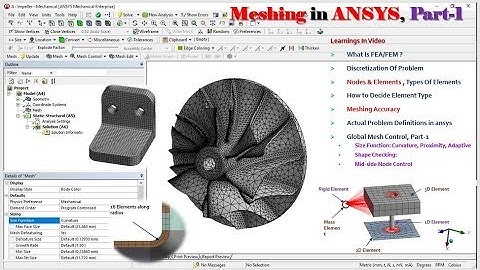 Meshing in ANSYS/Global Mesh Control/Part-1