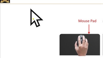 CPS std1 sub Computer Lesson 1 video 1