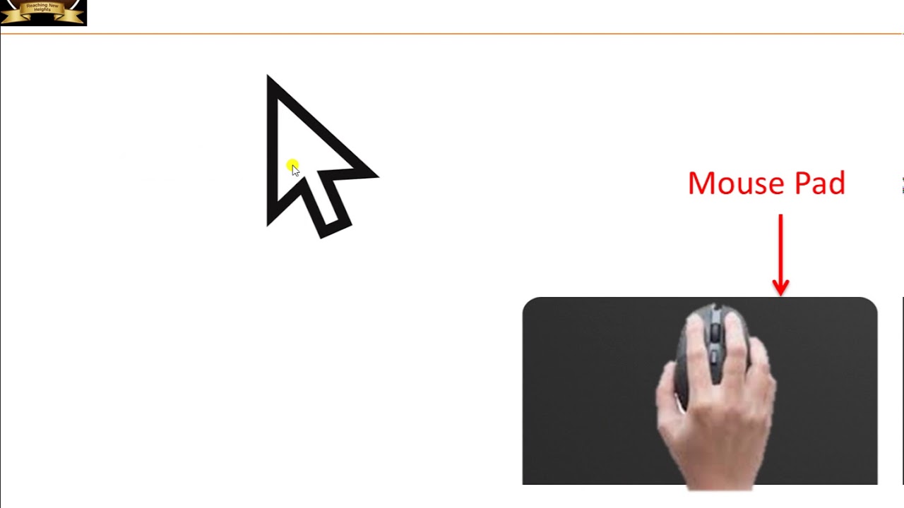 CPS std1 sub Computer Lesson 1 video 1 - YouTube