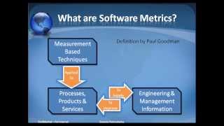 Copy of Importance of Metrics in Software Testing