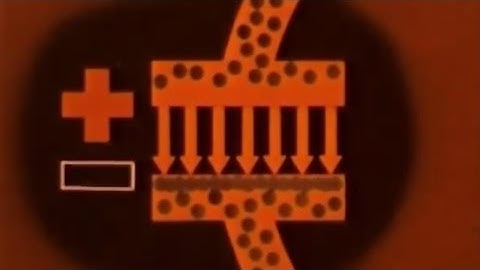 The Klystron | How a Klystron amplifier works