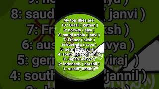 my allies #edit #allies